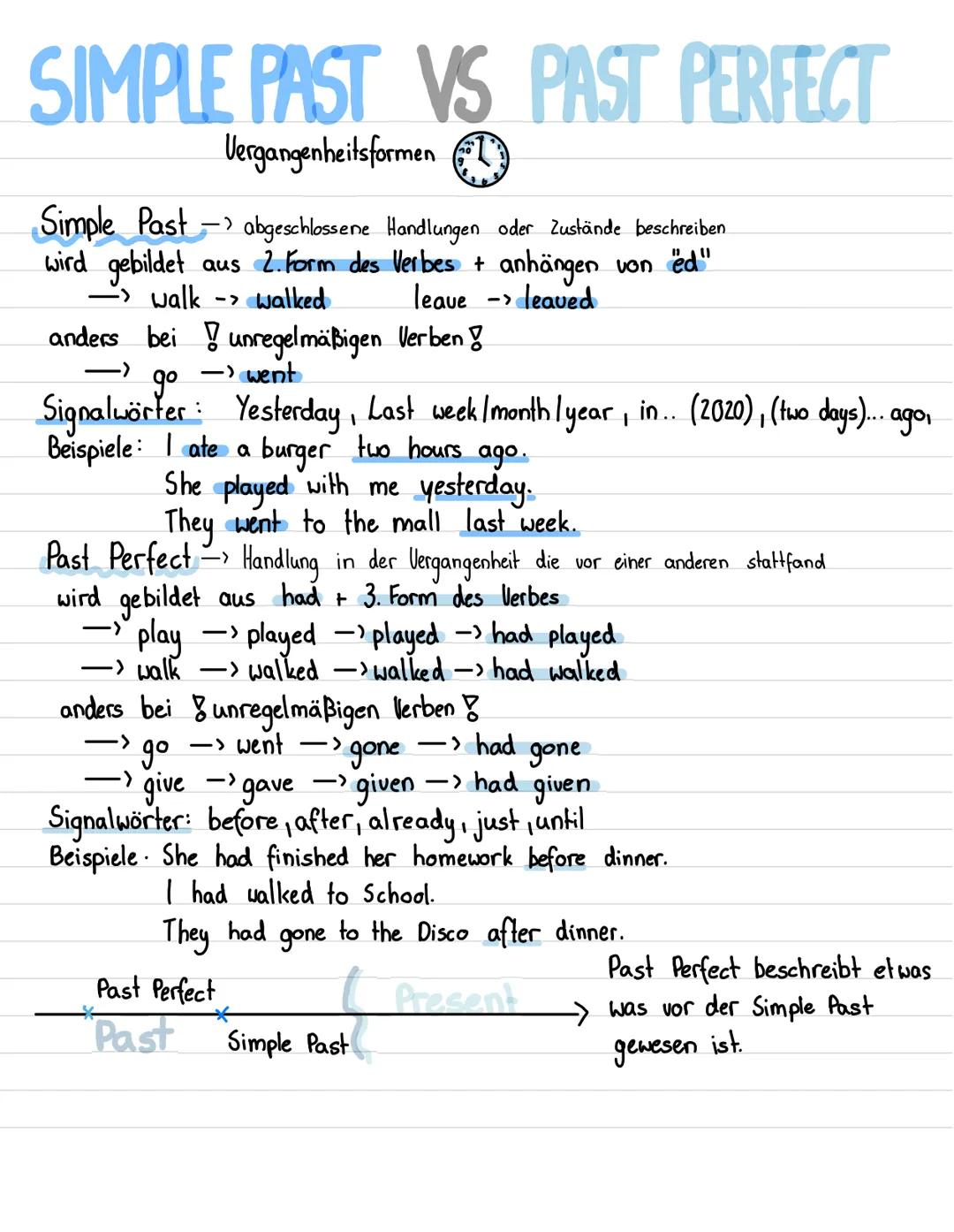 SIMPLE PAST VS PAST PERFECT
Simple Past
Vergangenheitsformen
abgeschlossene Handlungen oder Zustände beschreiben
aus 2. Form des Verbes + an