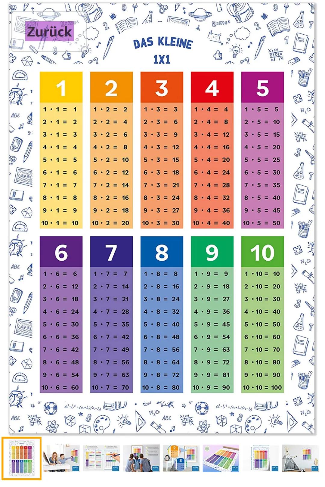 ABC
ABC
Pa
ABC
E=mes
Zurück
2.1
1
1.1 = 1
2 12
3.1 = 3
4.1 = 4
-2345600
5.1 = 5
6.1 = 6
2
1.2 = 2
2.2 = 4
3.2=6
4.2 = 8
5.2 = 10
6.2 = 12
7.