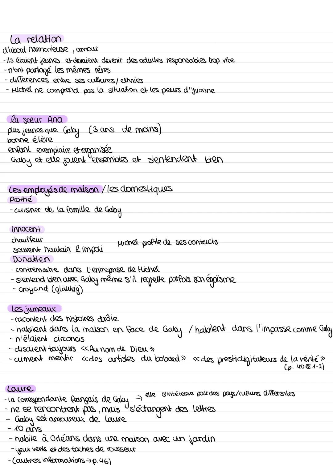 LES PERSONNAGES
Gaby
comme adult:
peau caramel
aime faire des rencontres sur Internet
vit et travaille en région parisienne
- il ne veut pas