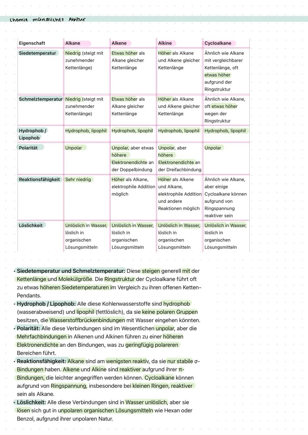 Chemie mündliches Abitur - Q1.1 Kohlenwasserstoffe
Alkane
• Stoffgruppe einfacher, gesättigter Kohlenwasserstoffe
· keine Mehrfachbindungen