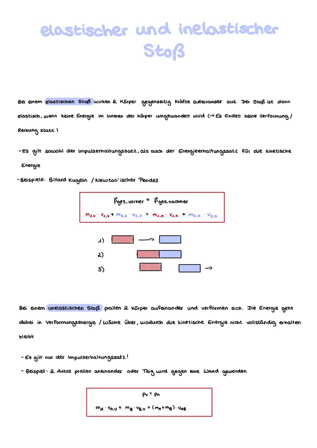 Impuls P – Seite 2