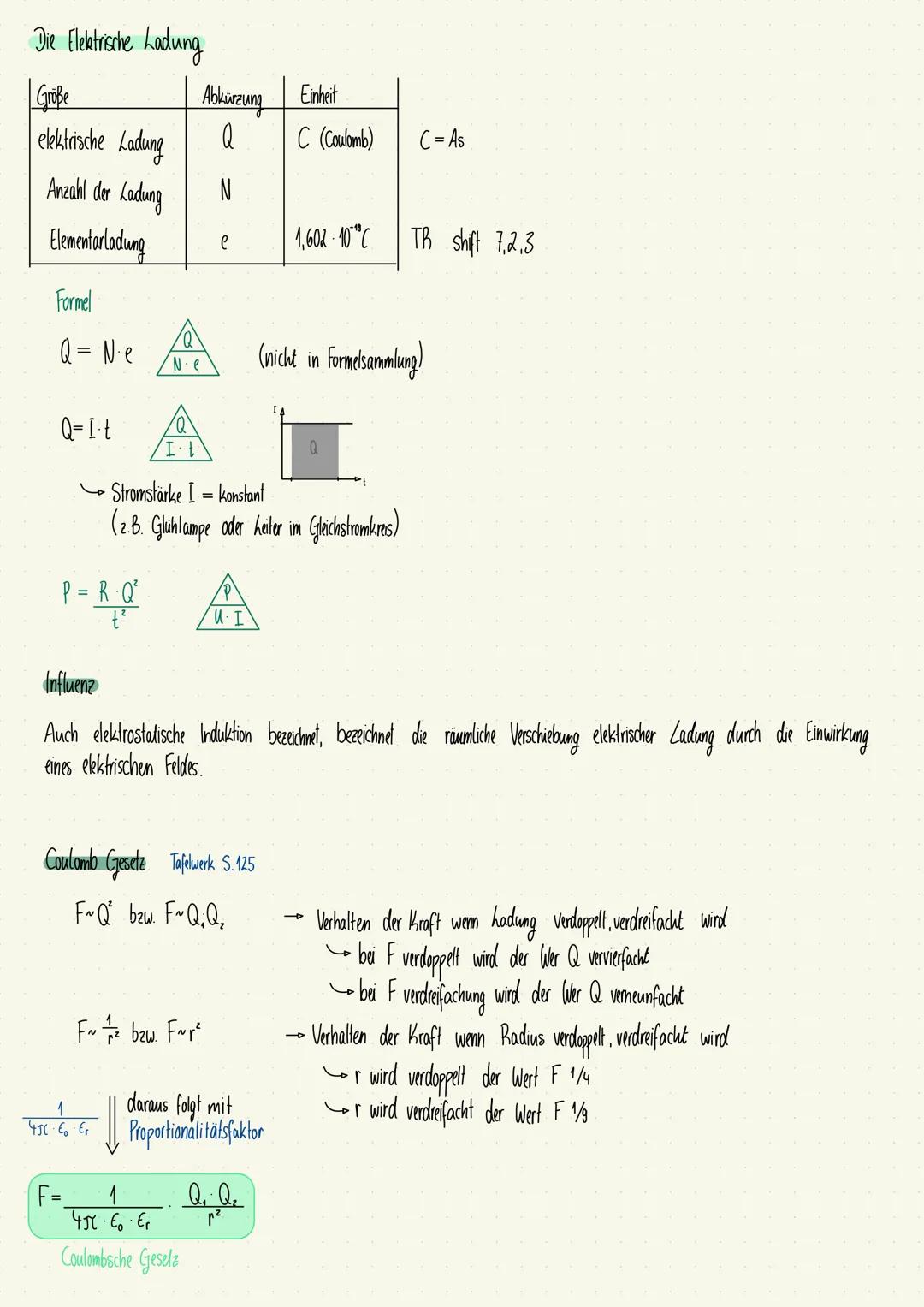 Physik ABI LERNZETTEL
Elektrisches und magnetisches Feld
Grundlagen Elektrizitat
Große
Abkürzung Einheit
Spannung
U
V (Volt)
Strom/Stromstär