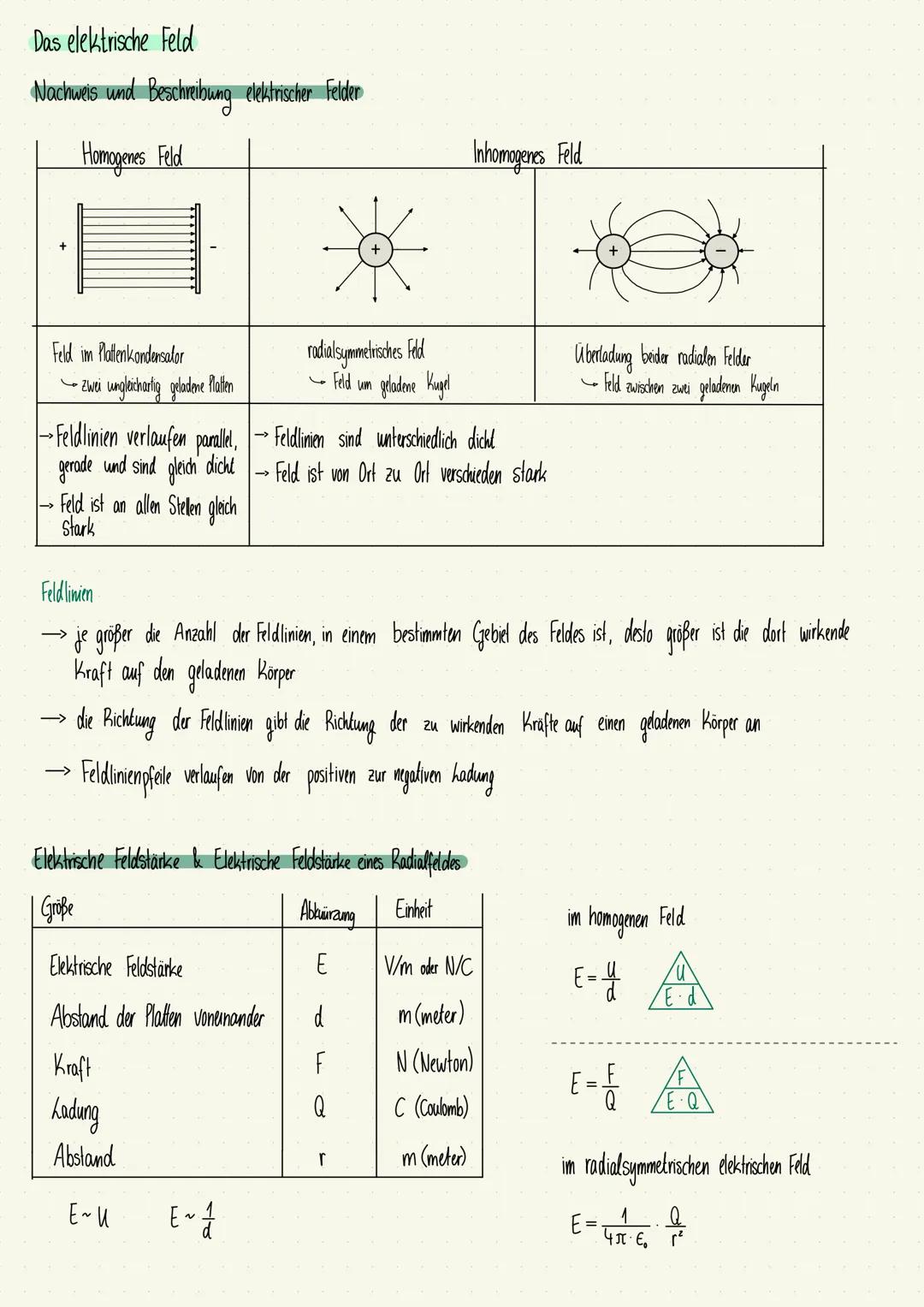 Physik ABI LERNZETTEL
Elektrisches und magnetisches Feld
Grundlagen Elektrizitat
Große
Abkürzung Einheit
Spannung
U
V (Volt)
Strom/Stromstär