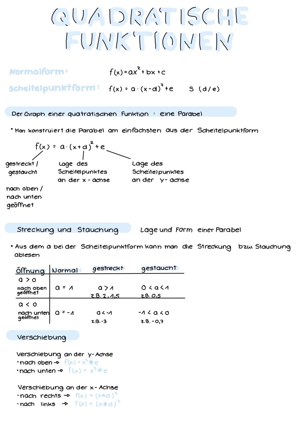 QUADRATISCHE
Normalform
FUNKTIONEN
f(x) = ax² + bx + c
Scheitelpunktform: f(x) = a. (x-d)²+e
S (d/e)
Der Graph einer quatratischen Funktion