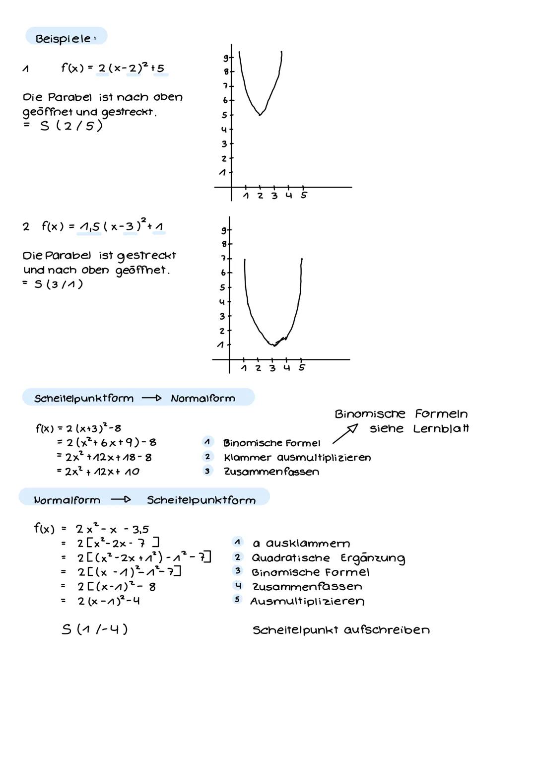 QUADRATISCHE
Normalform
FUNKTIONEN
f(x) = ax² + bx + c
Scheitelpunktform: f(x) = a. (x-d)²+e
S (d/e)
Der Graph einer quatratischen Funktion