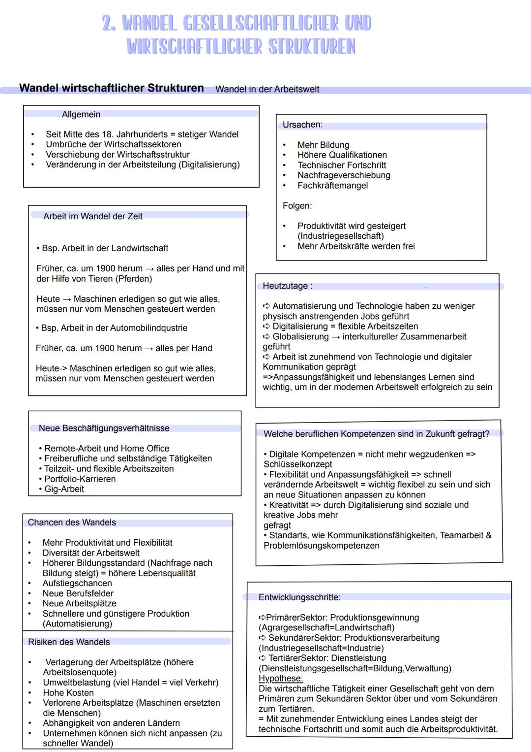 STRUKTUREN SOZIALER
UNGLEICHHEIT
Inhaltsfeld 6:
Strukturen sozialer Ungleichheit,
sozialer Wandel und soziale
Sicherung
Erscheinungsformen u