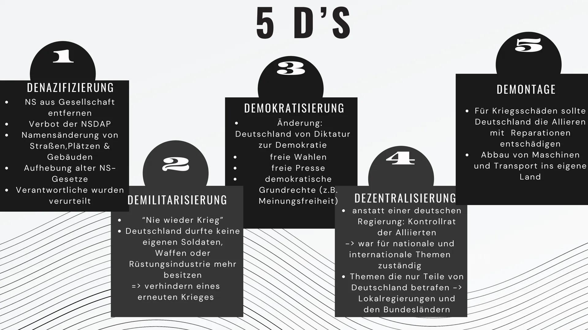 INHALTSVERZEICHNIS
01 DEFINITION
02
POTSDAMMER KONFERENZ
03
ZIELE: 5D'S
04
PROZESS DER ENTNAZIFIZIERUNG
05
BESATZUNGSZONEN UND IHRE ZIELE
06