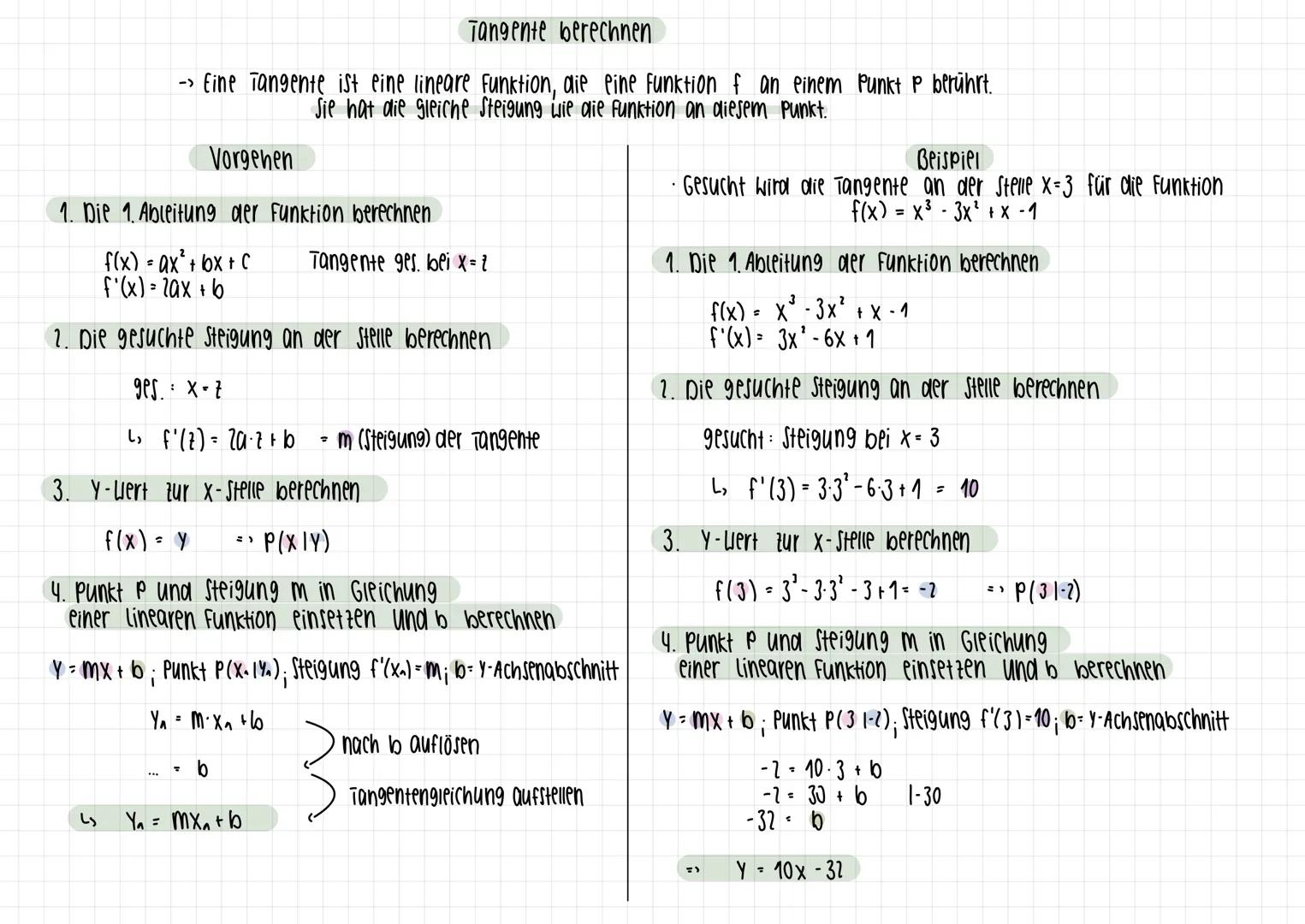 Lineare Gleichungssysteme lösen
Option 1:
gleiche Variable mit dem
gleichen Vorzeichen
Option 2:
gleiche Variable mit
ungleichem Vorzeichen