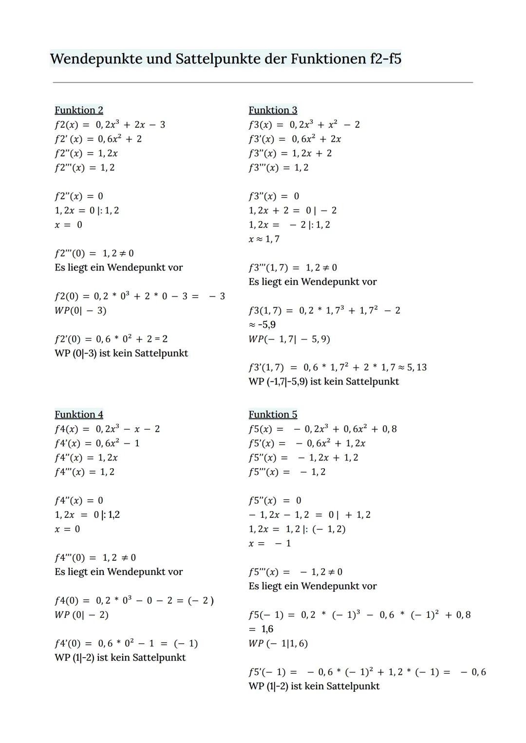 # Berechnung und Bestimmung von Wendepunkten und
Sattelpunkten
Allgemeines zu Wendepunkten
Um Wendepunkte zu berechnen, müssen wir die Krü
