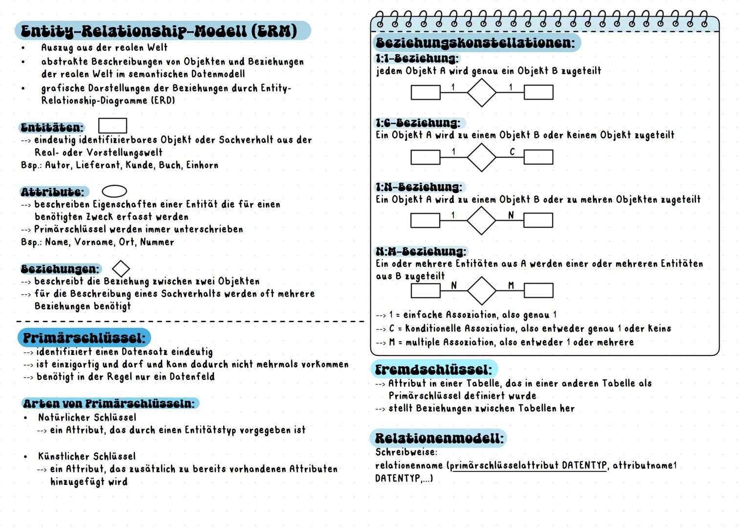 # Datenbanken:
DATENBANKEN
- organisierte Sammlung von strukturierten Informationen/Daten
- werden elektronisch gespeichert und können abger