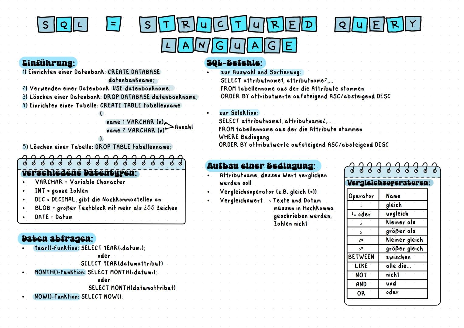 # Datenbanken:
DATENBANKEN
- organisierte Sammlung von strukturierten Informationen/Daten
- werden elektronisch gespeichert und können abger