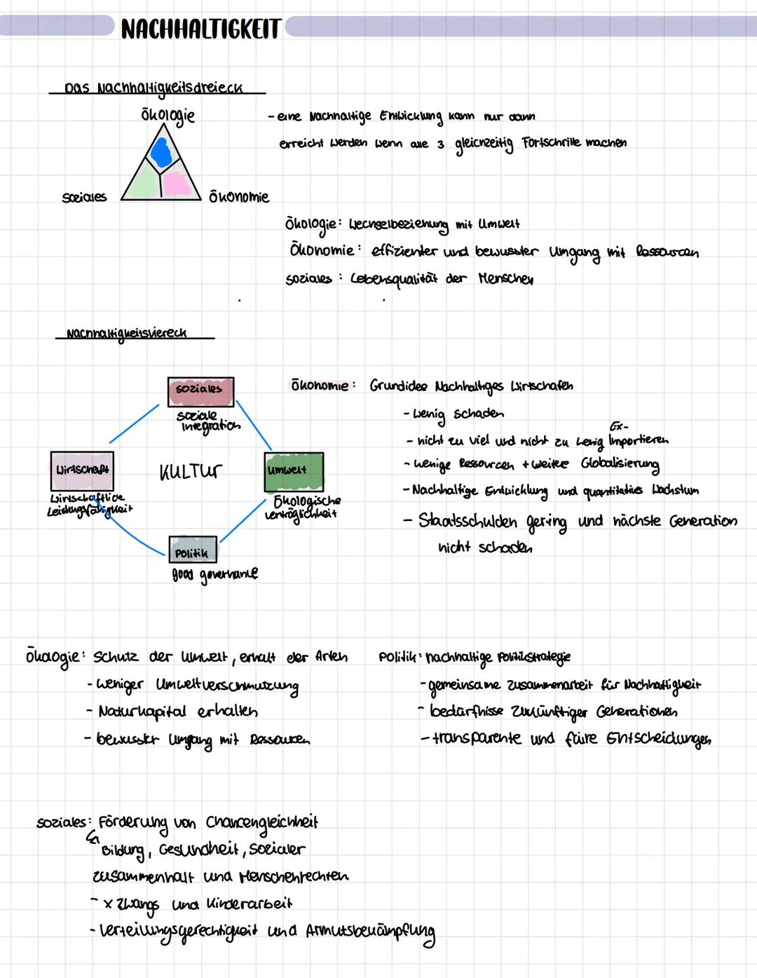 # NACHHALTIGKEIT
Das Nachhaltigkeitsdreieck
Ökologie
Soziales
Ökonomie
- eine Nachhaltige Entwicklung kann nur dann
erreicht werden wen