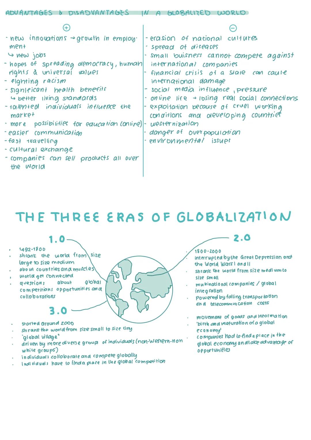 Globalization
Globalization is the spread of products, technology, in formation and
jobs across national borders & cultures.
It is the proce