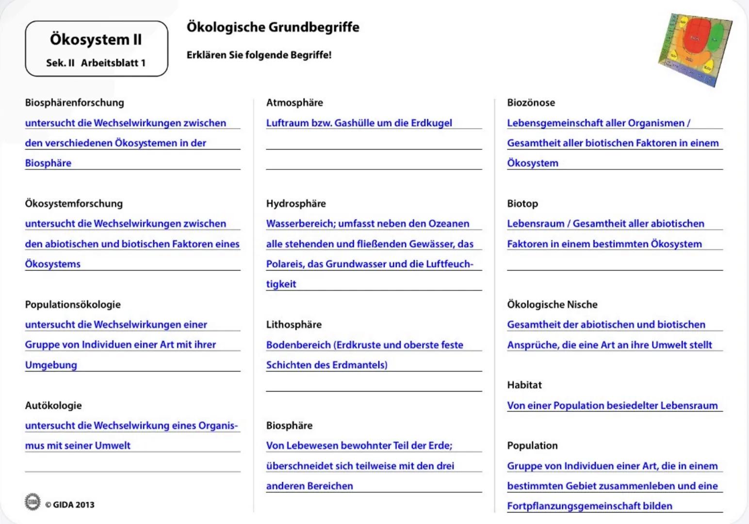 fook
20
NEW
7
Birche
Tada
31425
Erla
Kafar
Ökosystem II
Arbeitsblätter
(Lehrerversion)
GIDA GIDA 2013 Ökosystem II
Sek. II Arbeitsblatt 1
Ök