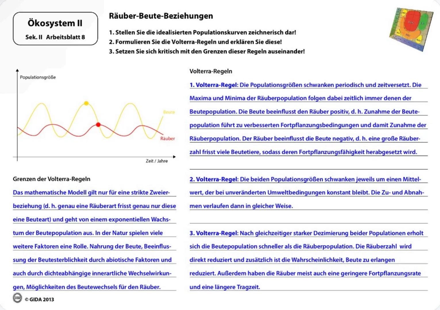 fook
20
NEW
7
Birche
Tada
31425
Erla
Kafar
Ökosystem II
Arbeitsblätter
(Lehrerversion)
GIDA GIDA 2013 Ökosystem II
Sek. II Arbeitsblatt 1
Ök