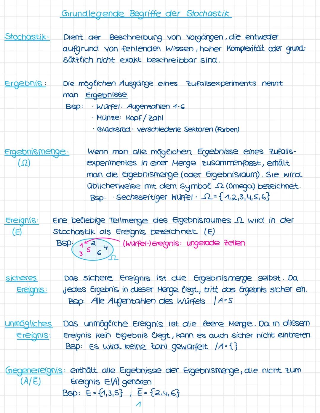 Ma12 GK
Wiederholung:
Grundlegende Begriffe für die Stochastik
• Ergebnis, Ergebnismenge, Ereignis, sicheres und unmögliches Ereignis
• abso