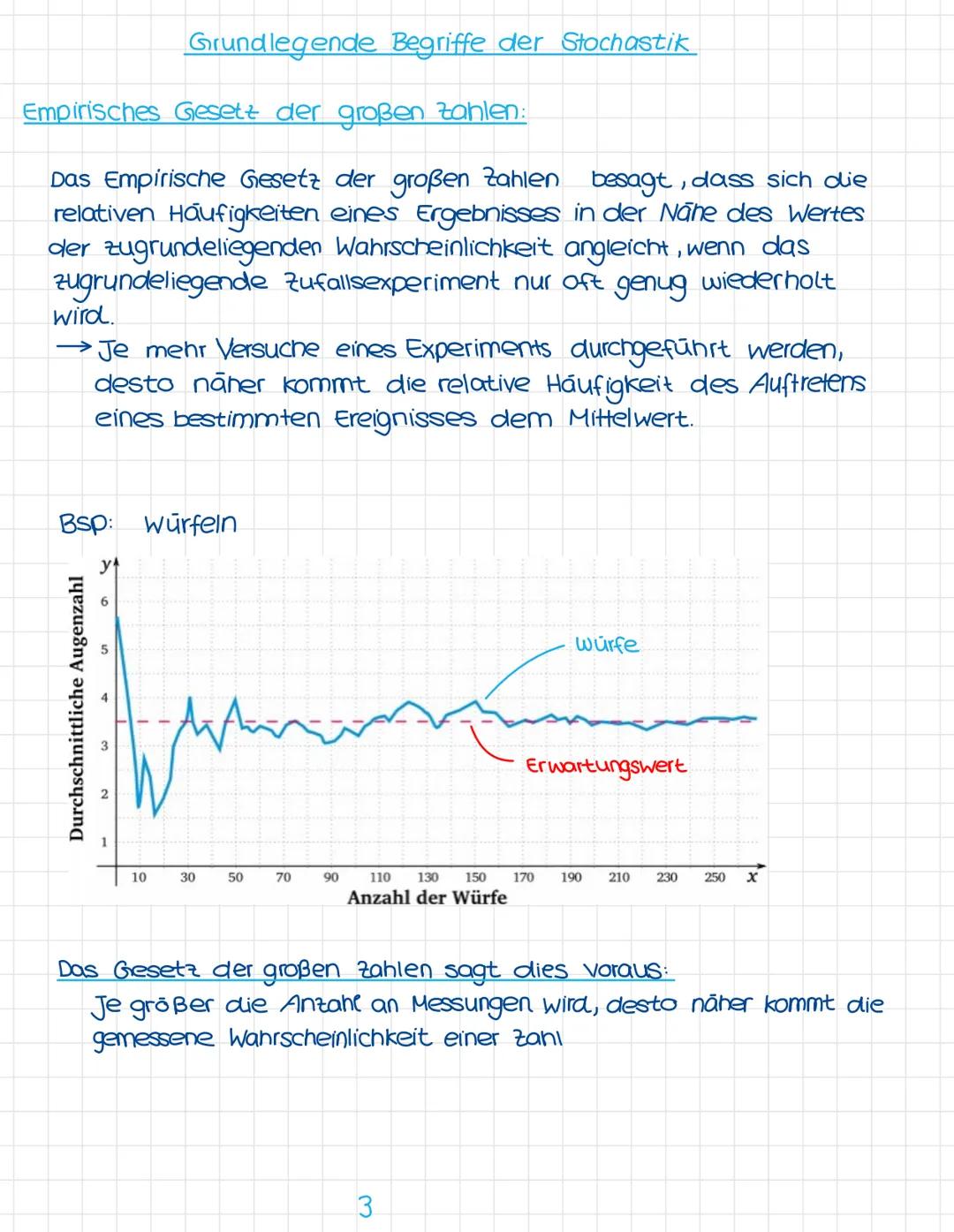 Ma12 GK
Wiederholung:
Grundlegende Begriffe für die Stochastik
• Ergebnis, Ergebnismenge, Ereignis, sicheres und unmögliches Ereignis
• abso