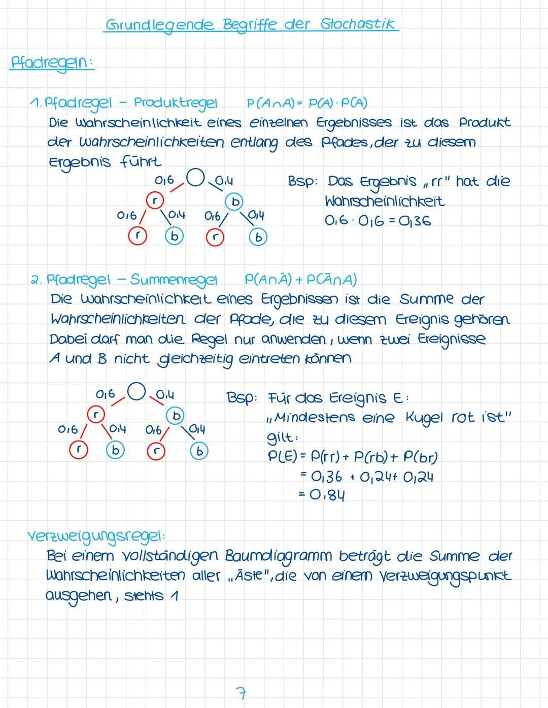 Ma12 GK
Wiederholung:
Grundlegende Begriffe für die Stochastik
• Ergebnis, Ergebnismenge, Ereignis, sicheres und unmögliches Ereignis
• abso