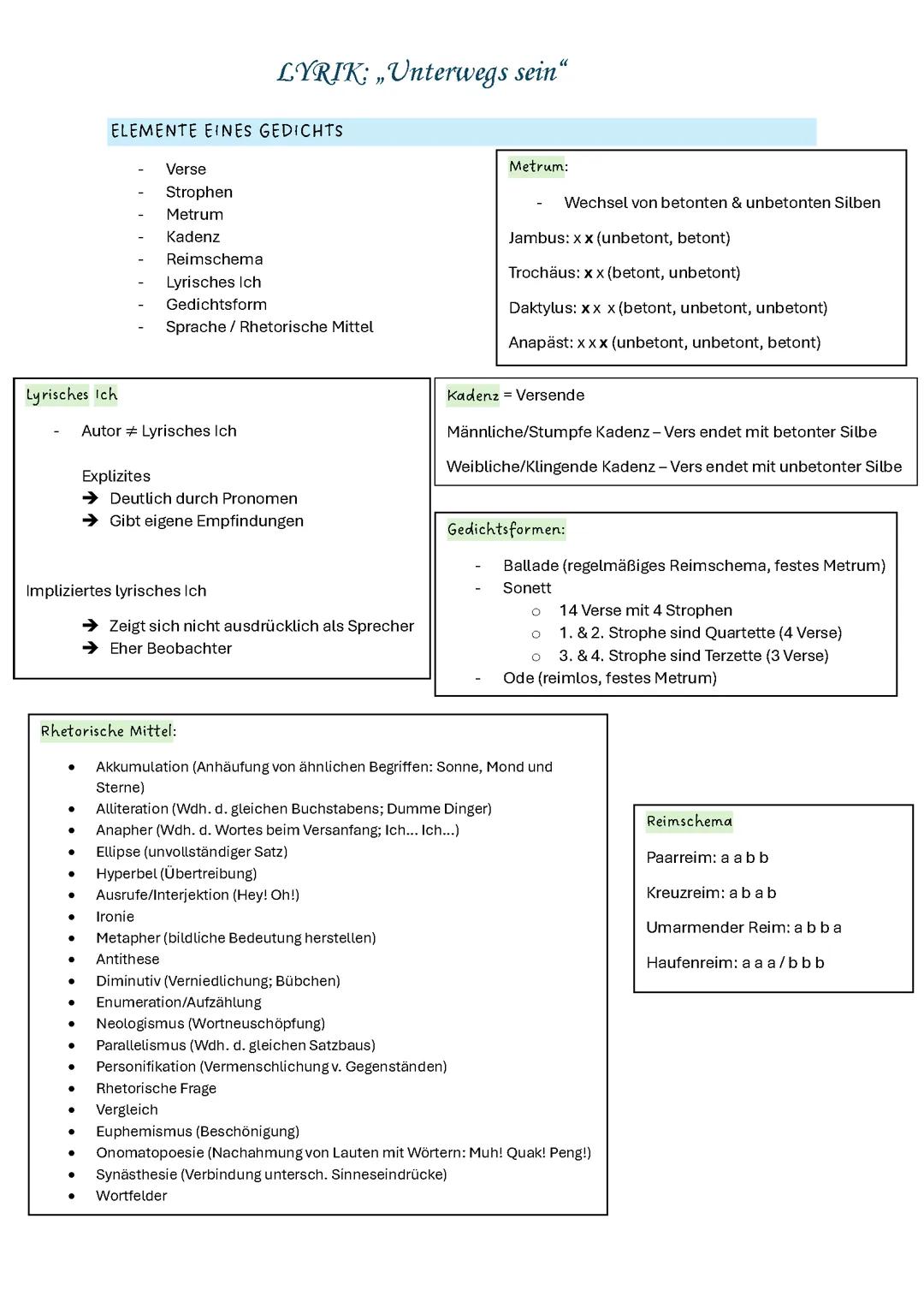 Gedichte - Deutsch Abi 2024, NRW