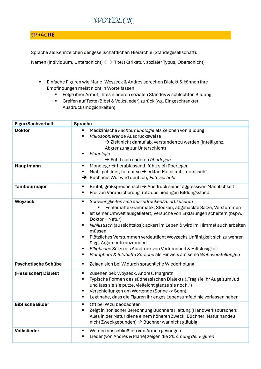 BASIS INFORMATIONEN
WOYZECK
AUTOR
ENTSTEHUNGSZEIT
EPOCHE
TEXTSORTE
AUFBAU
INTENTION
INFOS
Georg Büchner (1813-1837)
Schriftsteller, Medizine