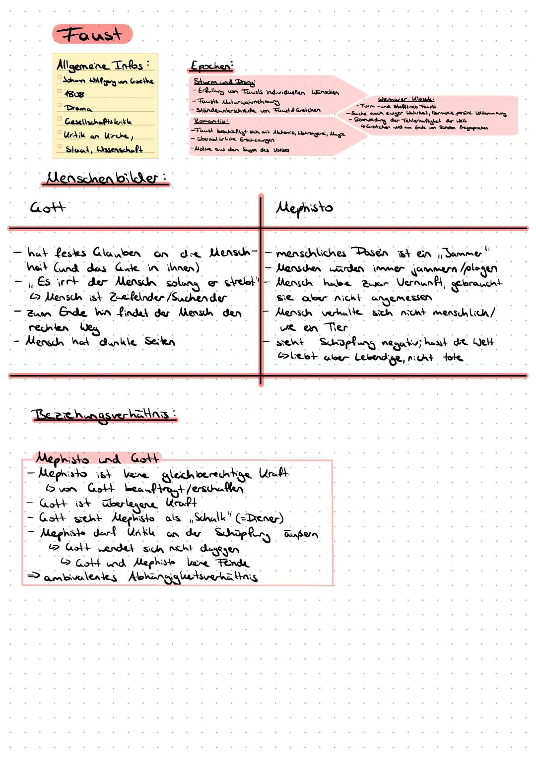 Faust Abitur mündlich