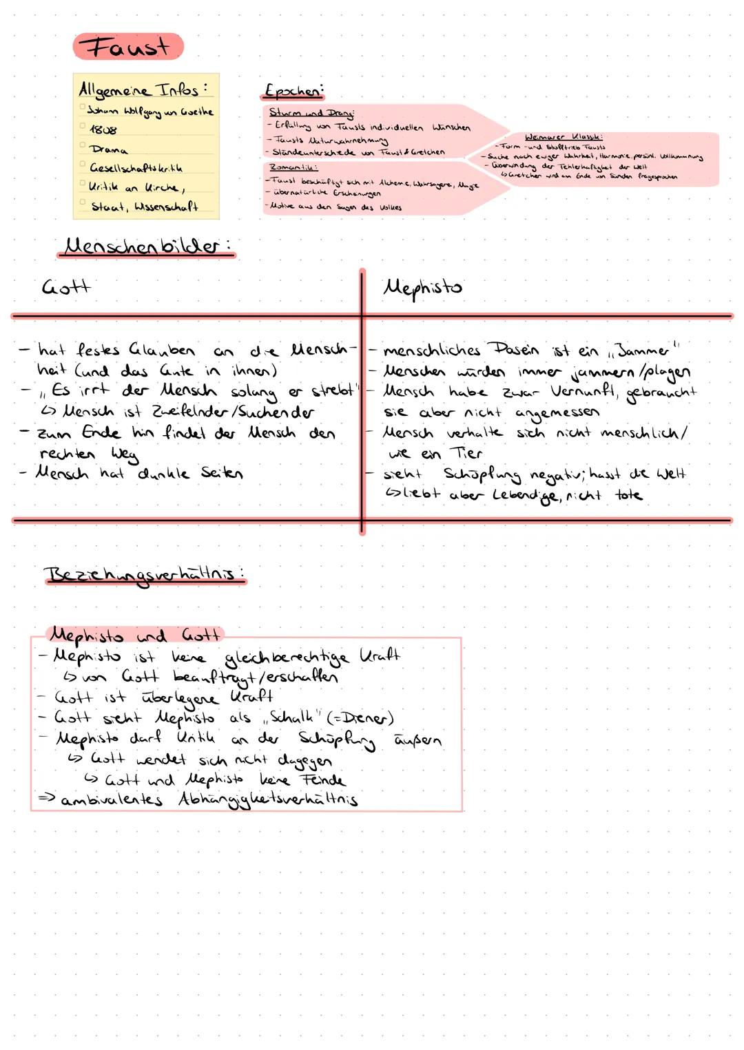 Faust
Allgemeine Infos:
Johann Wolfgang un Goethe
01808
Drama
Gesellschaftskritika
Kritik an Kirche,
Staat, Wissenschaft
Epochen
Sturm and D
