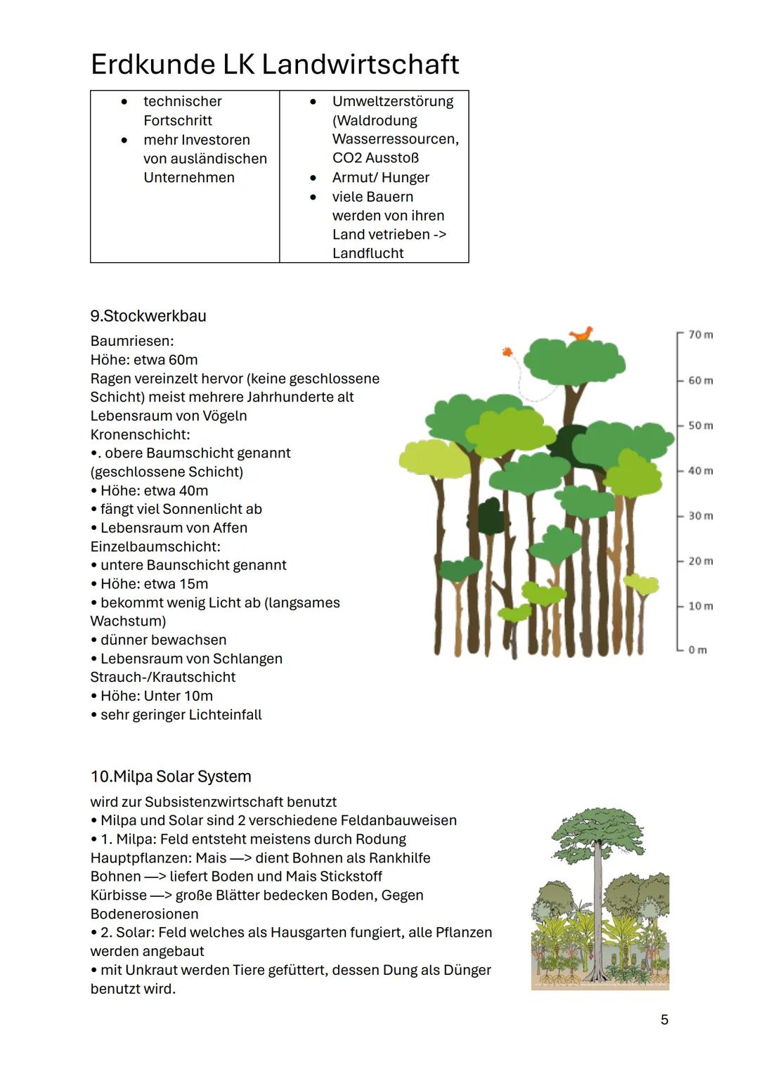 Niederschlag pro Monat / mm
Erdkunde LK Landwirtschaft
1.Klimadiagramme
80-
70-
60-
50
40
Name, Lage
Münster-Osnabrück (FMO)
52,13437 N 7.09