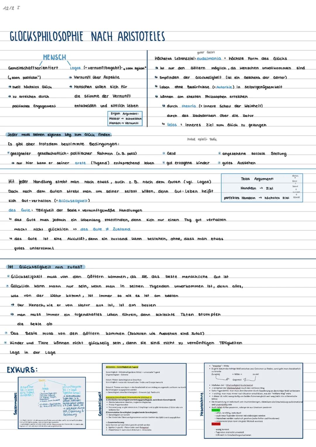 Antike Glücksphilosophien nach Aristoteles, Epikur und Stoa - Ethik