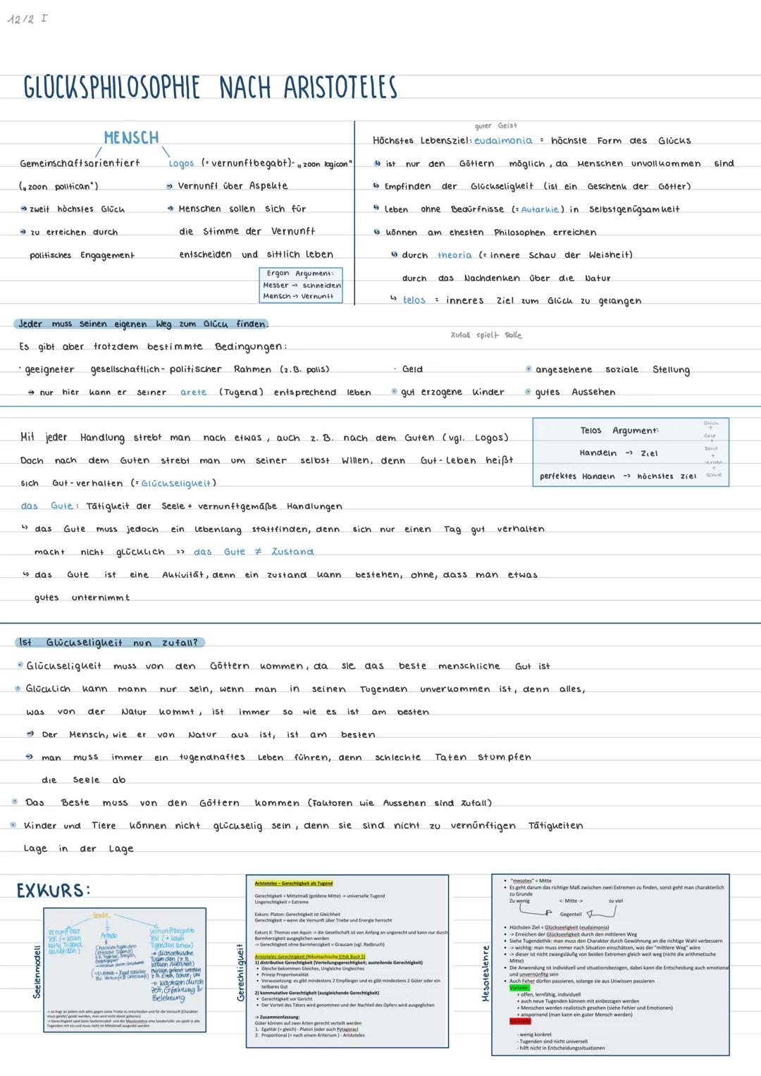 12/2 I
GLÜCKSPHILOSOPHIE NACH ARISTOTELES
MENSCH
Gemeinschaftsorientiert
(zoon politican').
zweit hochstes Glück.
zu erreichen durch
politis
