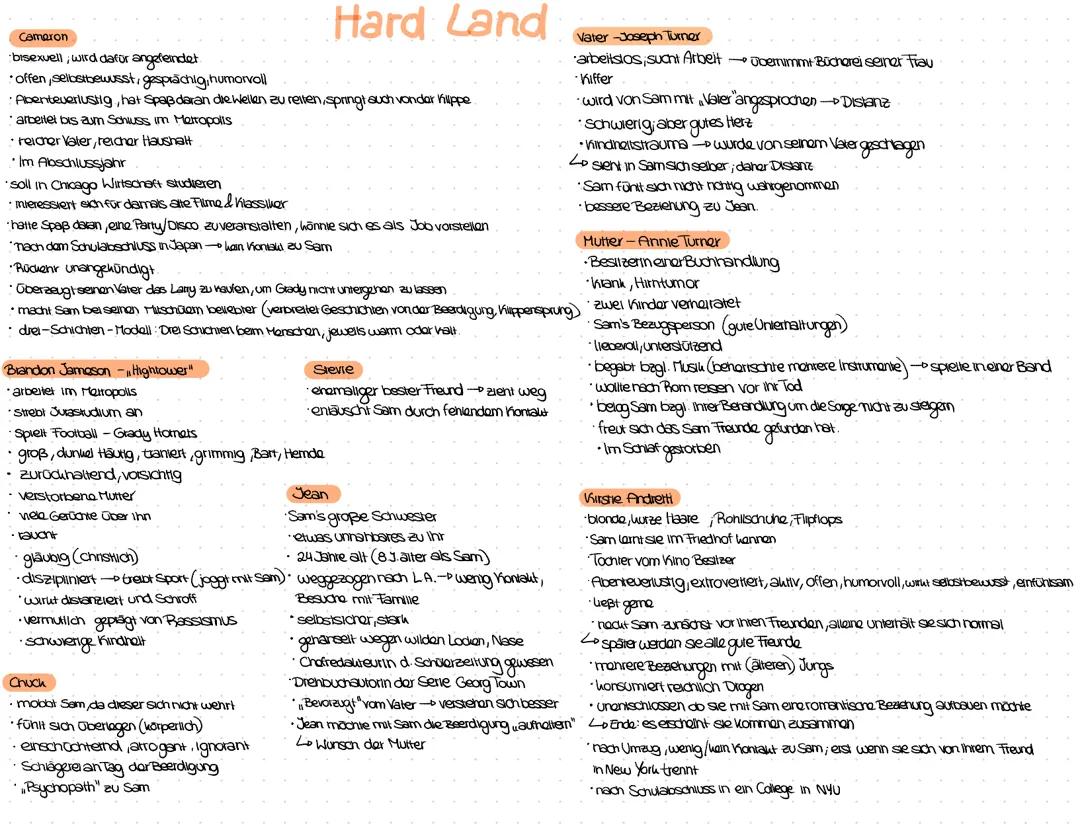 Hard Land Benedict Wells