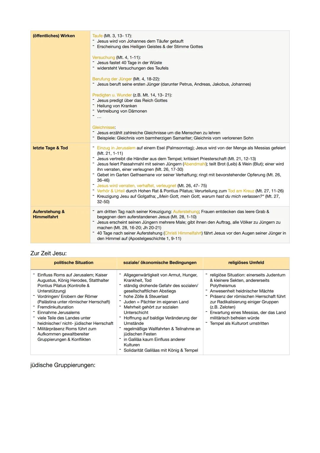 Religion
Weltreligionen
1.1) Allgemein:
Religion:
- gläubig verehrende Anerkennung einer alles Sein bestimmenden Macht, die über Menschen st