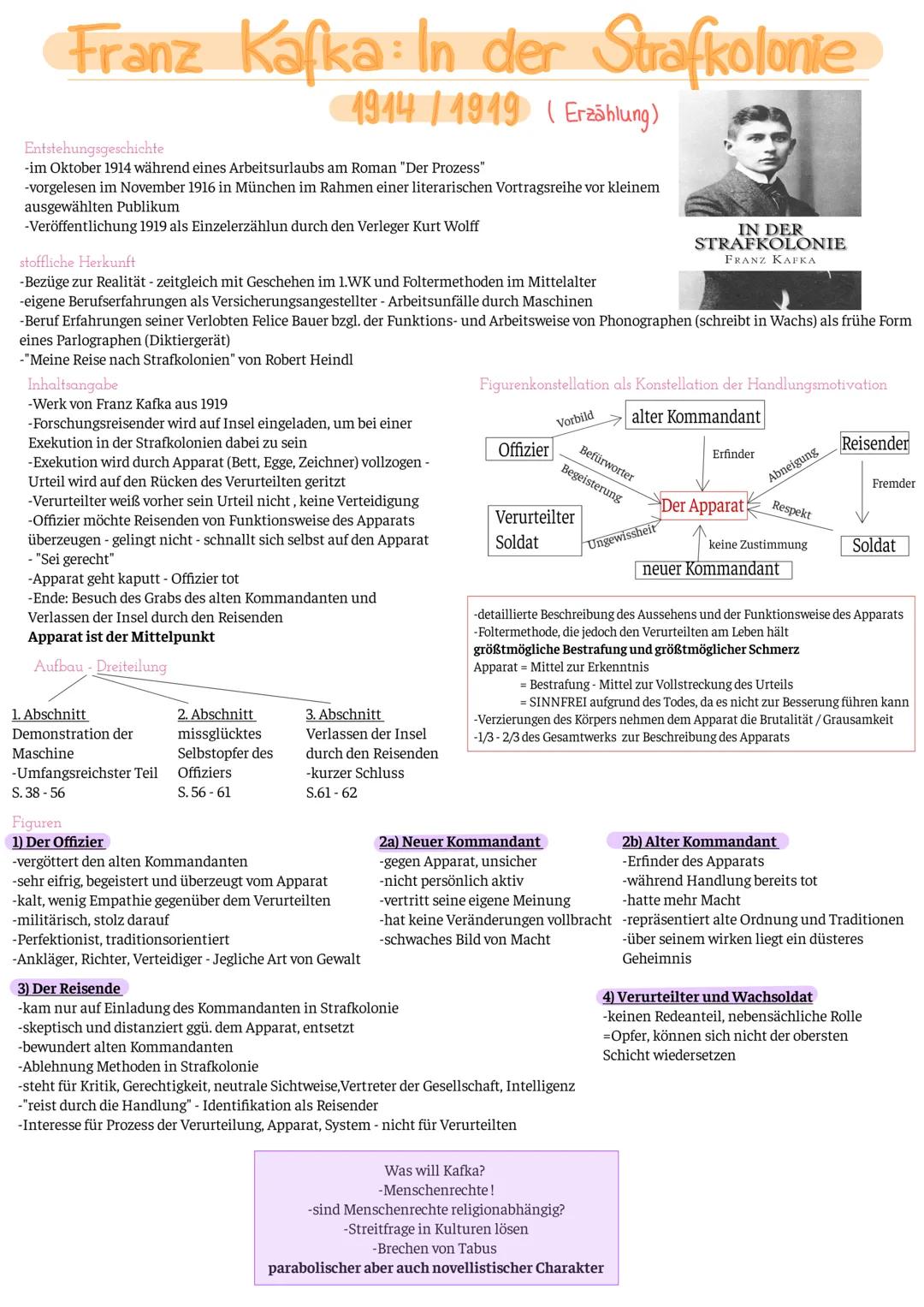 Strafkolonie (Kafka) Zusammenfassung