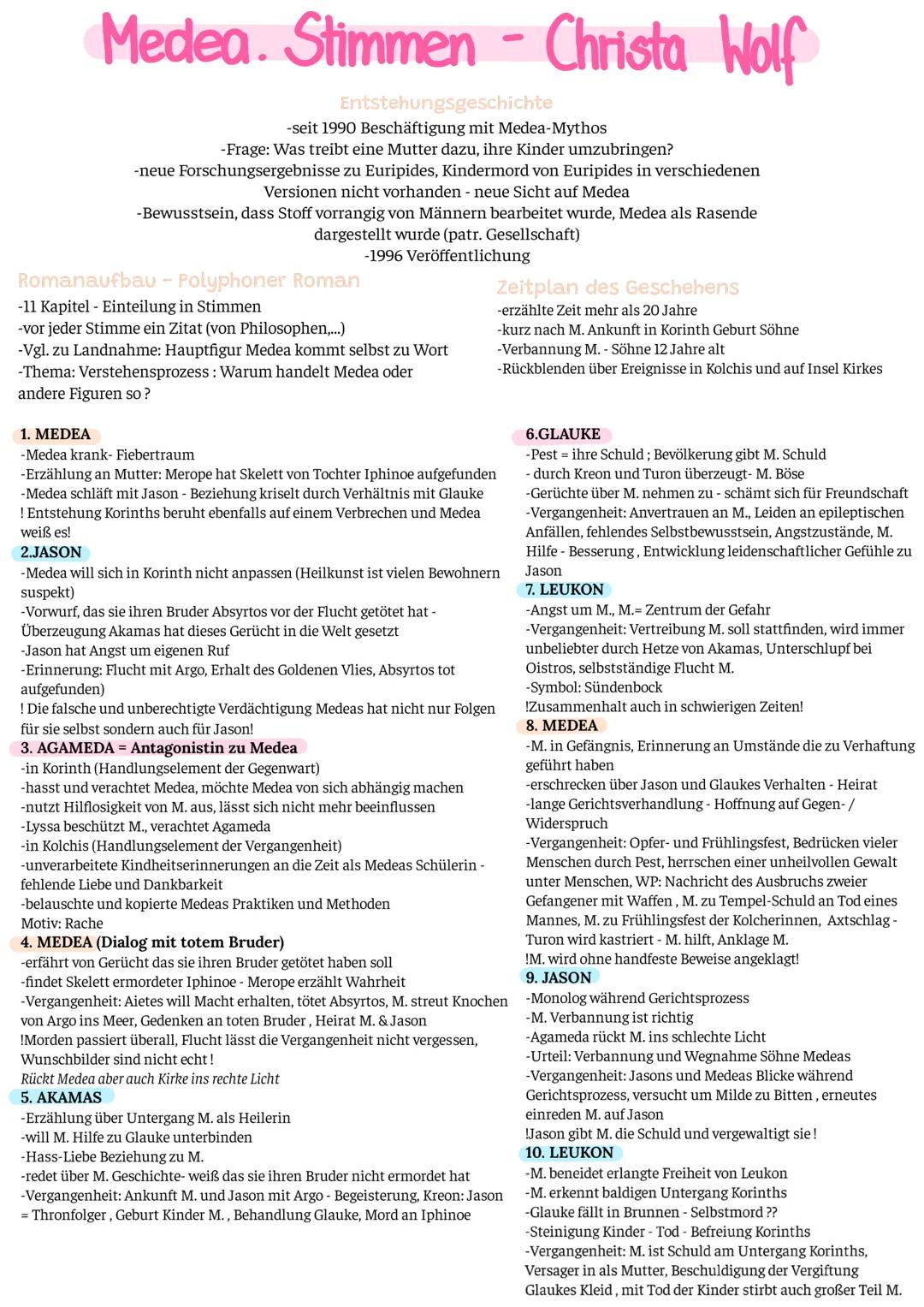 Medea. Stimmen - Christa Wolf
Entstehungsgeschichte
-seit 1990 Beschäftigung mit Medea-Mythos
-Frage: Was treibt eine Mutter dazu, ihre Kind