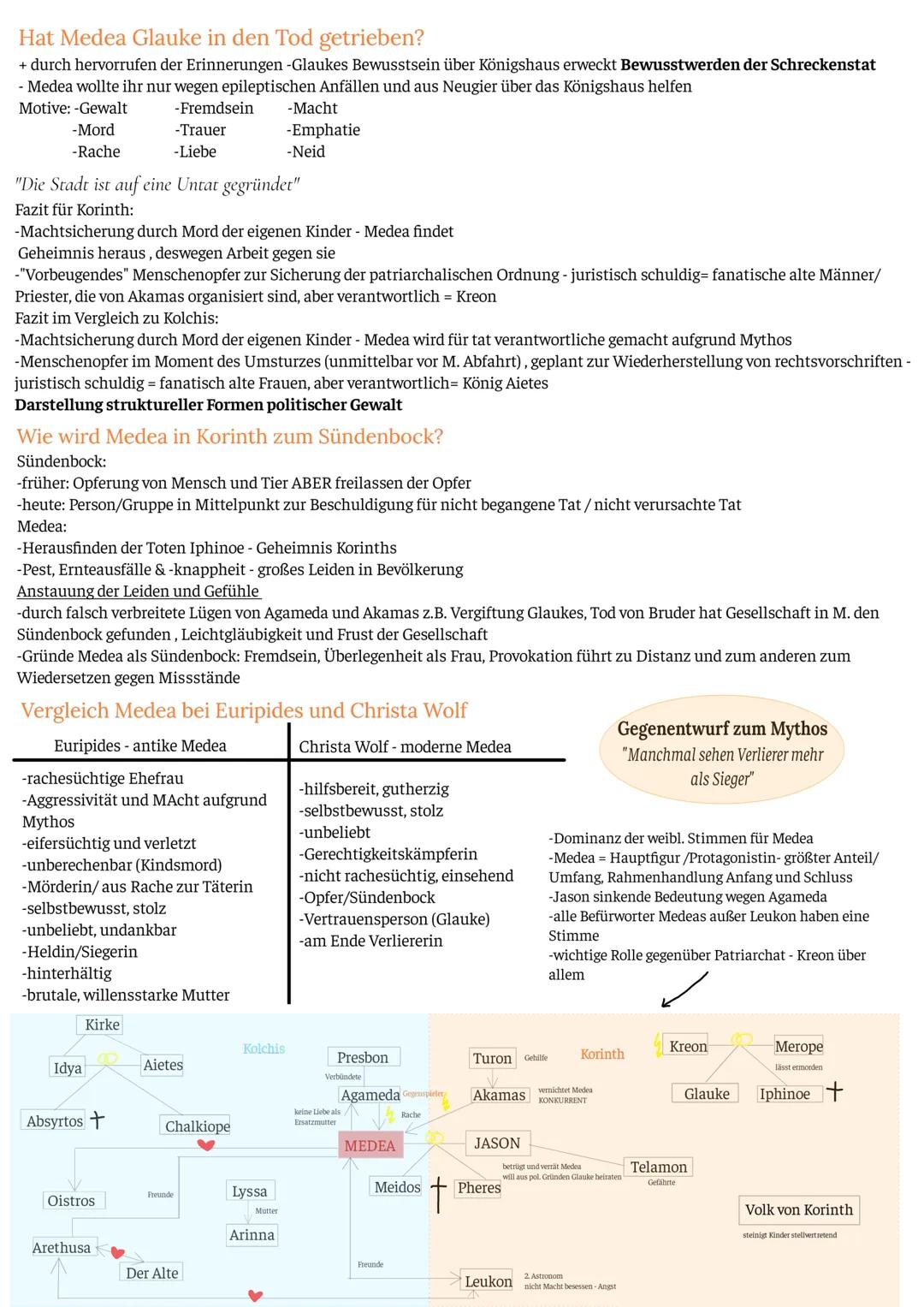 Medea. Stimmen - Christa Wolf
Entstehungsgeschichte
-seit 1990 Beschäftigung mit Medea-Mythos
-Frage: Was treibt eine Mutter dazu, ihre Kind