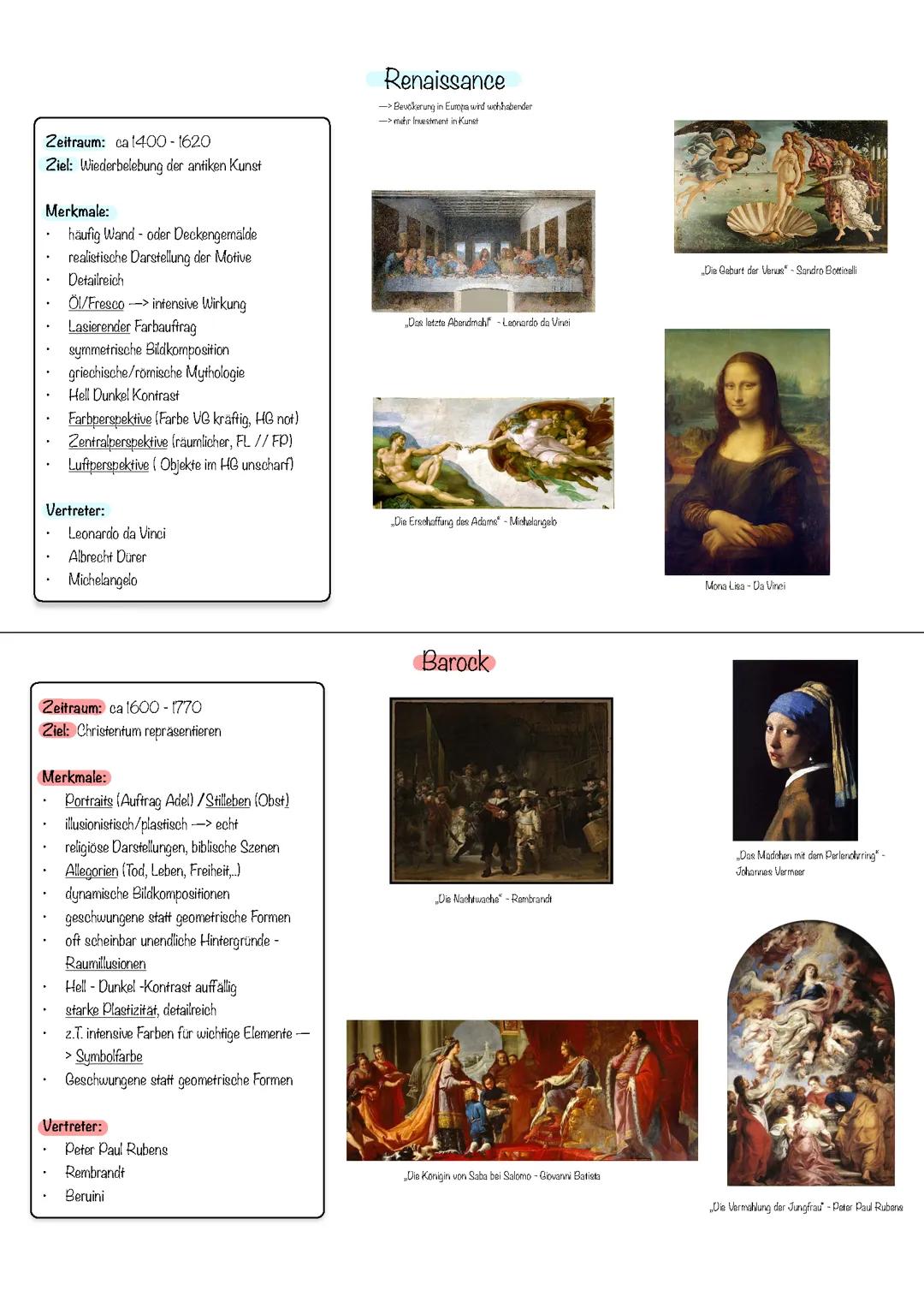 Kunst Epochen (Renaissance bis Neue Sachlichkeit)