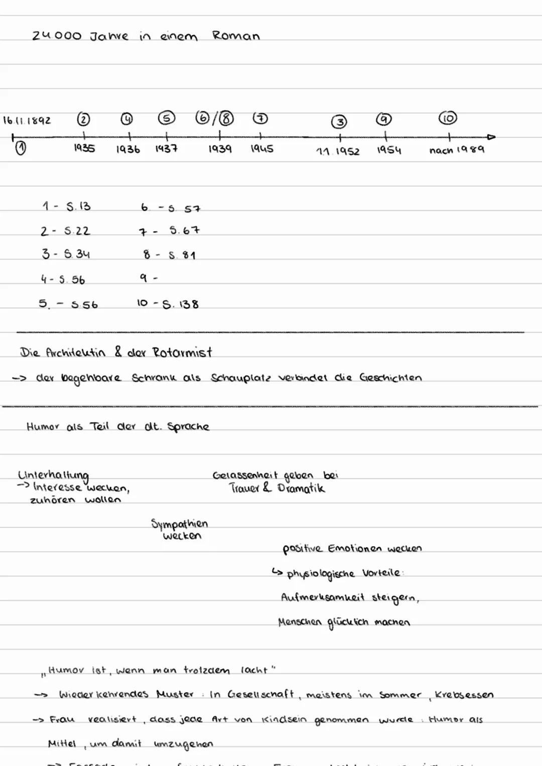 24000 Jahre in einem Roman
16.11.1892
@
②
③
④
⑤
⑥/⑧
⑦
③
④
⑩
+
+
+
+
+
+
+
+
+
1935
1936
1437
1939
1945
11.1952
19