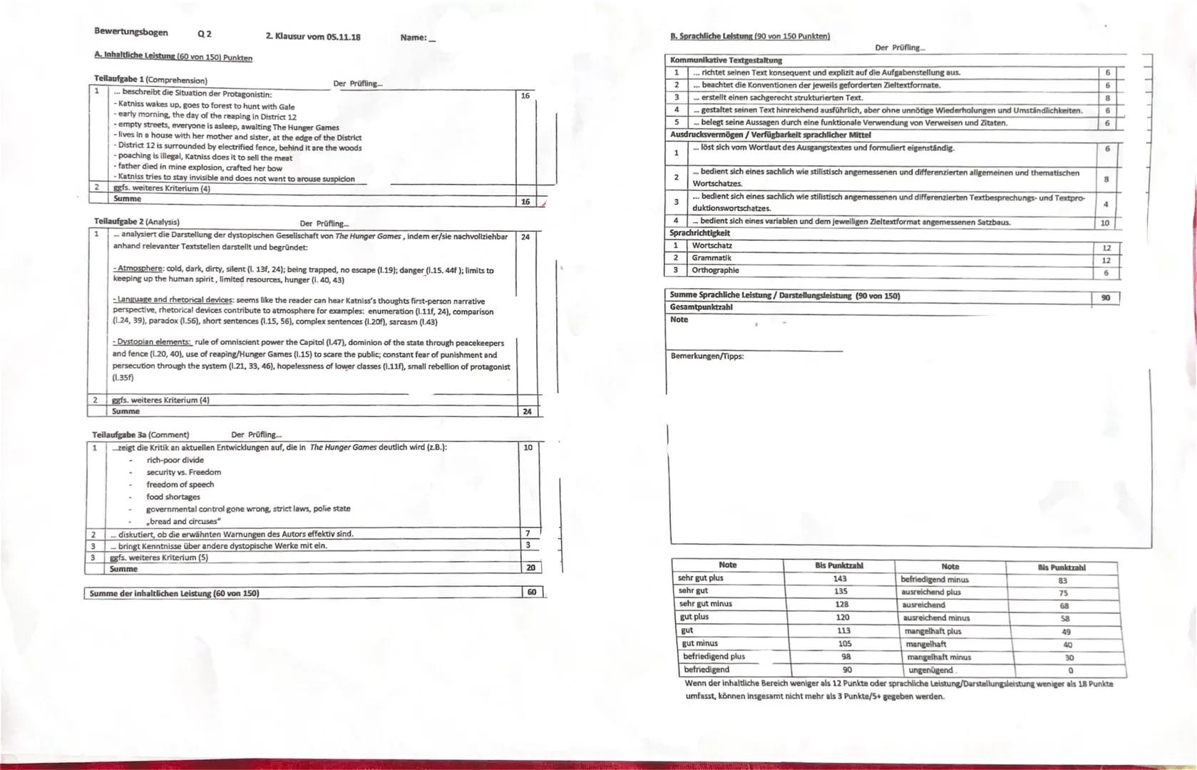 Q1 GK
1. Klausur
05.11.2018
Text: Suzanne Collins: The Hunger Games. Scholastic Press, 2008. Chapter 1, p.3-6.
Assignments:
1.
Outline the p