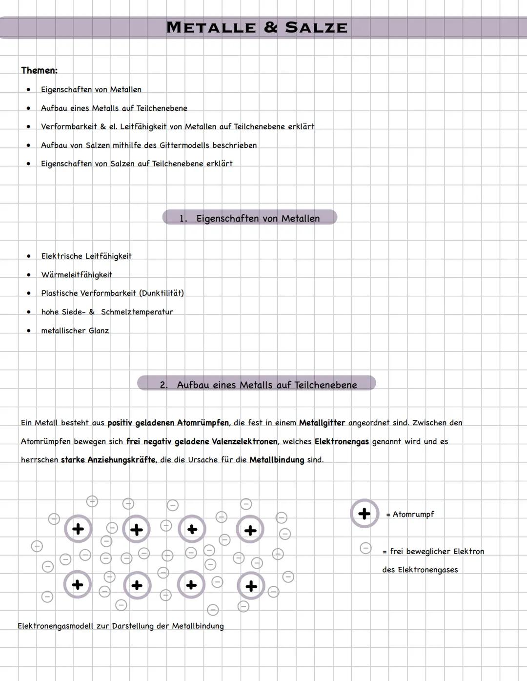 Themen:
• Eigenschaften von Metallen
METALLE & SALZE
•
Aufbau eines Metalls auf Teilchenebene
•
Verformbarkeit & el. Leitfähigkeit von Metal