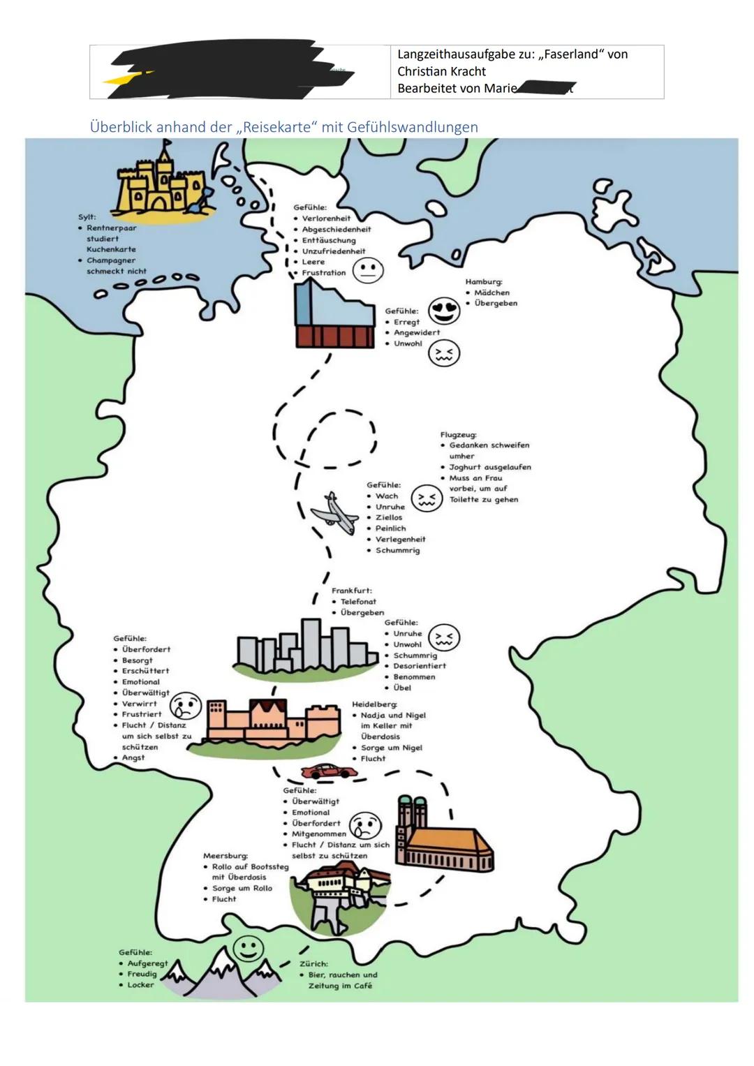 Langzeithausaufgabe zu: „Faserland" von
Christian Kracht
Bearbeitet von Marie,
Langzeithausaufgabe zu: „Faserland“ von
Christian Kracht
FA