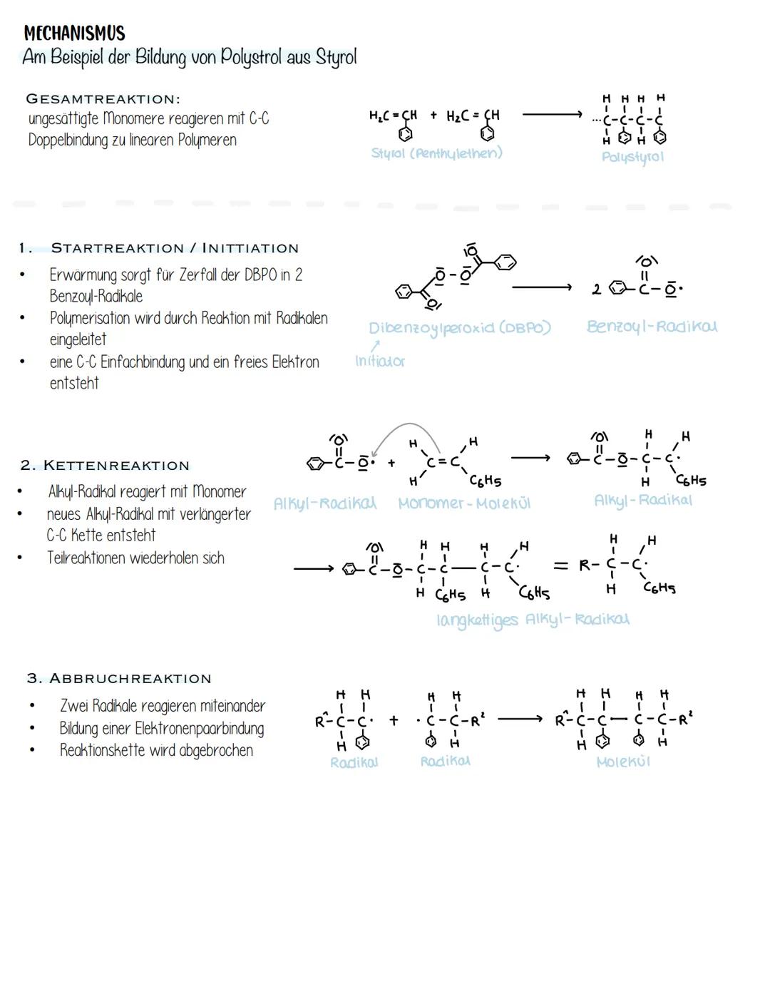 # RADIKALISCHE POLYMERISATION
Wie können polymere im Alltag durch radikalische Polymerisation gewonnen werden?
- EINFÜHRUNG
- Monomere we