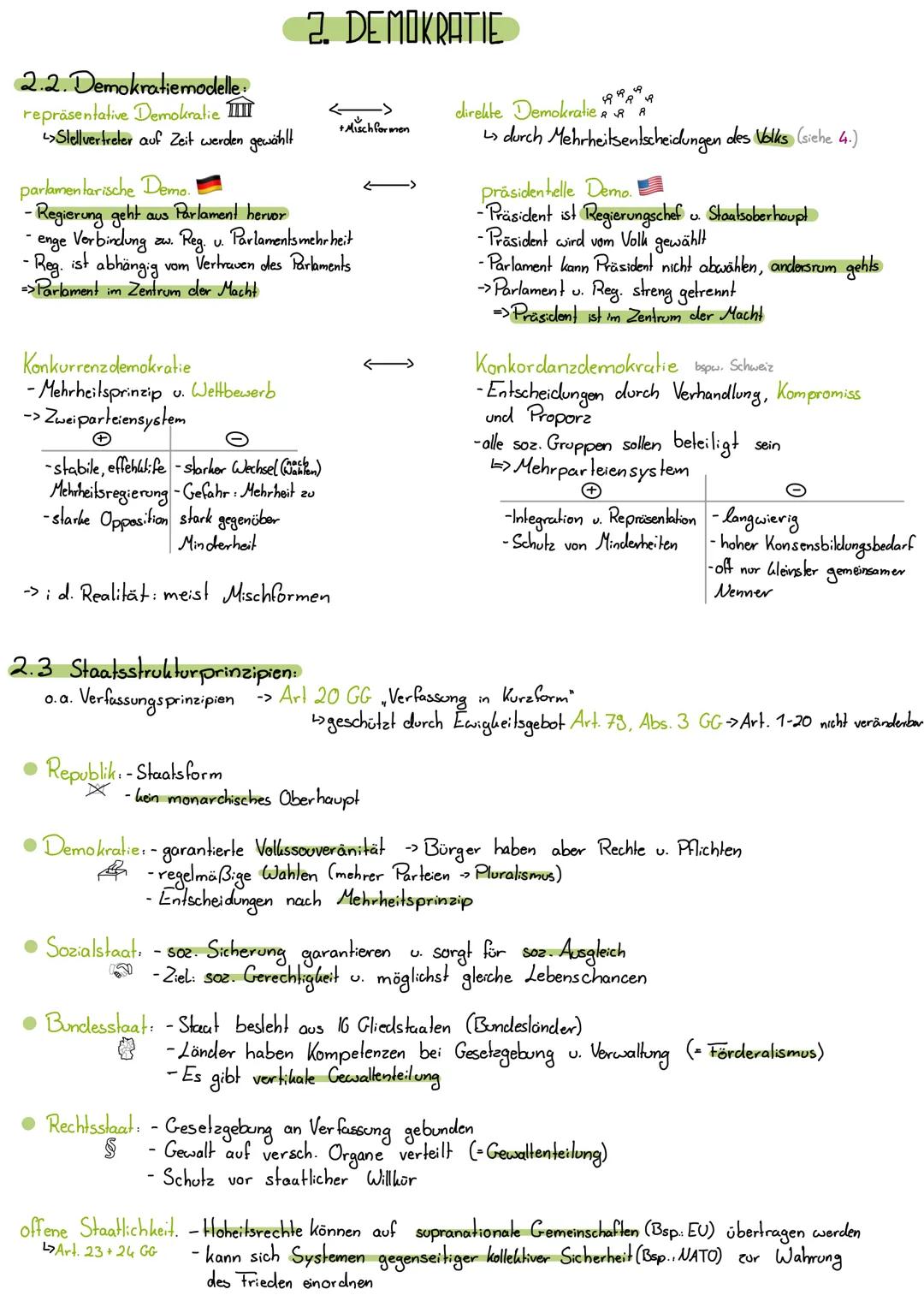 # WAHLEN
Wähler verhalten 3.1.
soziologischer: Umfeld u. Gruppenzugehörigkeit
individual psycho: polt. Sozialisation
+pers Meinung u. Bewer