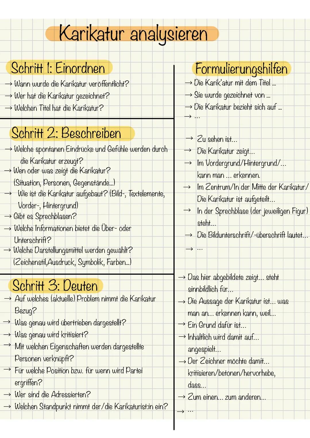 Karikatur analysieren