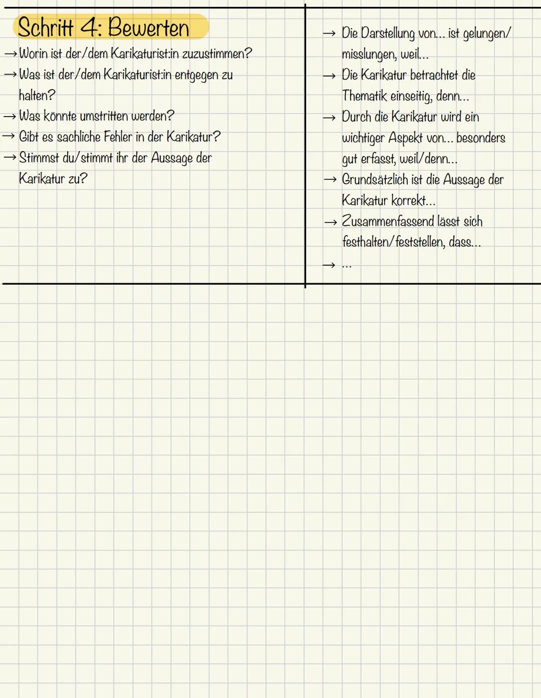 Karikatur analysieren
Schritt 1: Einordnen
Wann wurde die Karikatur veröffentlicht?
Wer hat die Karikatur gezeichnet?
→Welchen Titel hat die