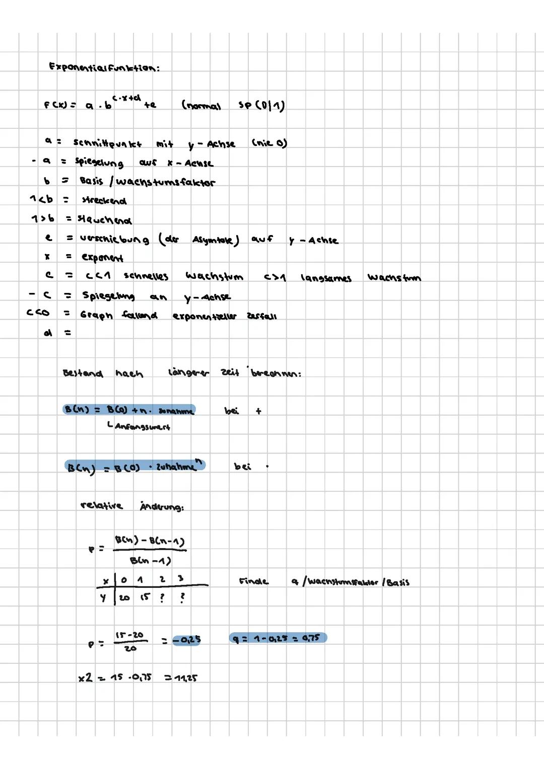 Alle mathe themen MSA Grundlagen