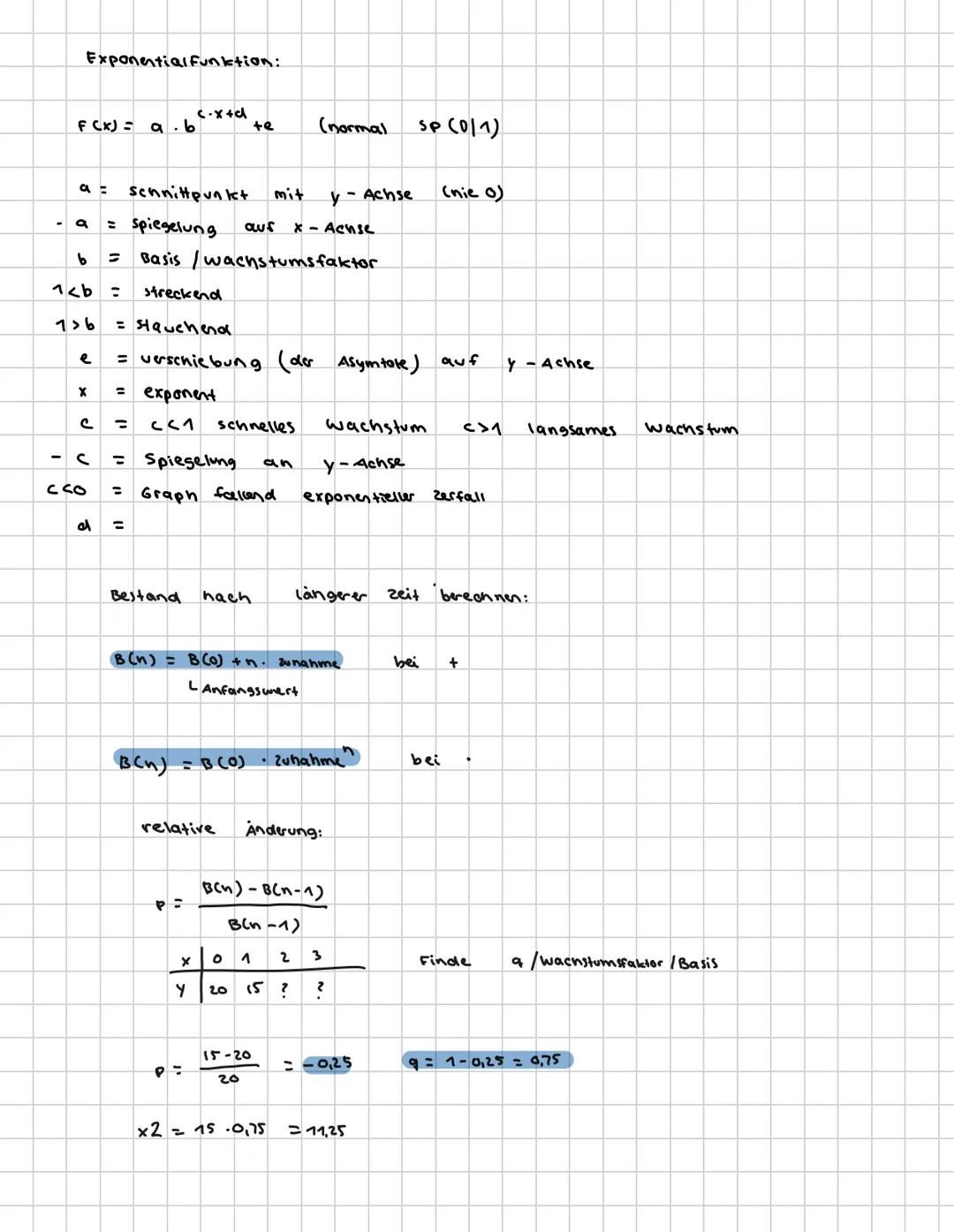 Exponentialfunktion:
c.x+c
F(x) = a.b
te
(normal
SP (0/1)
9 =
Schnittpunkt
mit
y-Achse
(nie o
-9
= Spiegelung
aus x-Achse
b =
Basis/wachstum