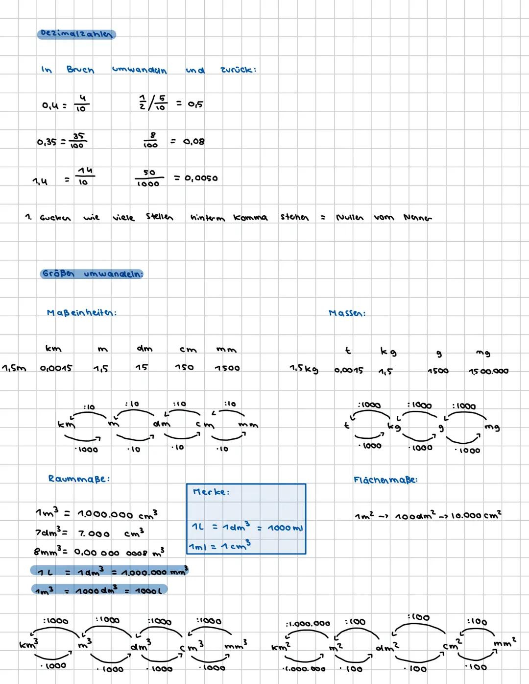 Exponentialfunktion:
c.x+c
F(x) = a.b
te
(normal
SP (0/1)
9 =
Schnittpunkt
mit
y-Achse
(nie o
-9
= Spiegelung
aus x-Achse
b =
Basis/wachstum