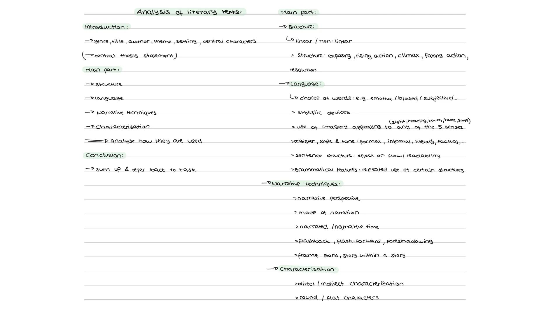 Analysis of literary texts:
Introduction:
-genre, title, author, theme, setting, central characters.
(central thesis statement)
Main part