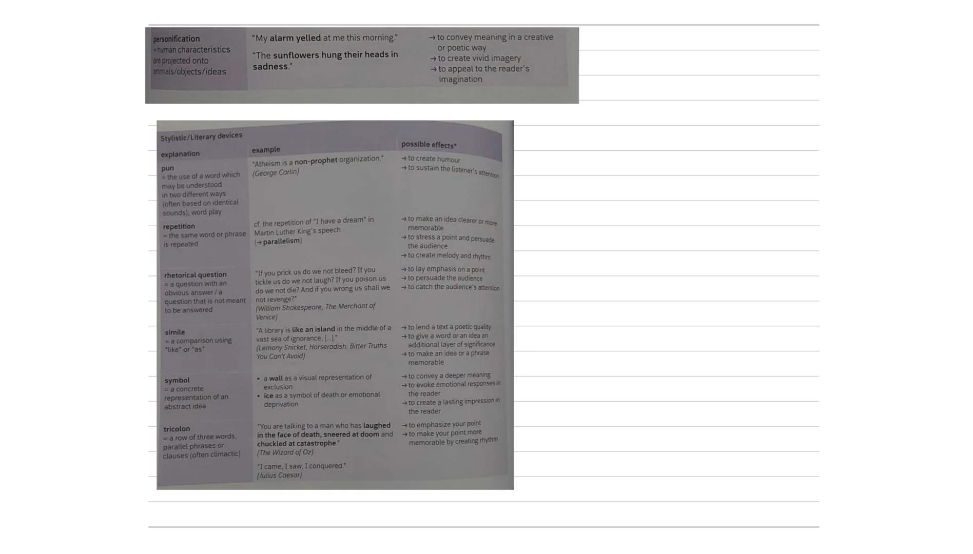 Analysis of literary texts:
Introduction:
-genre, title, author, theme, setting, central characters.
(central thesis statement)
Main part