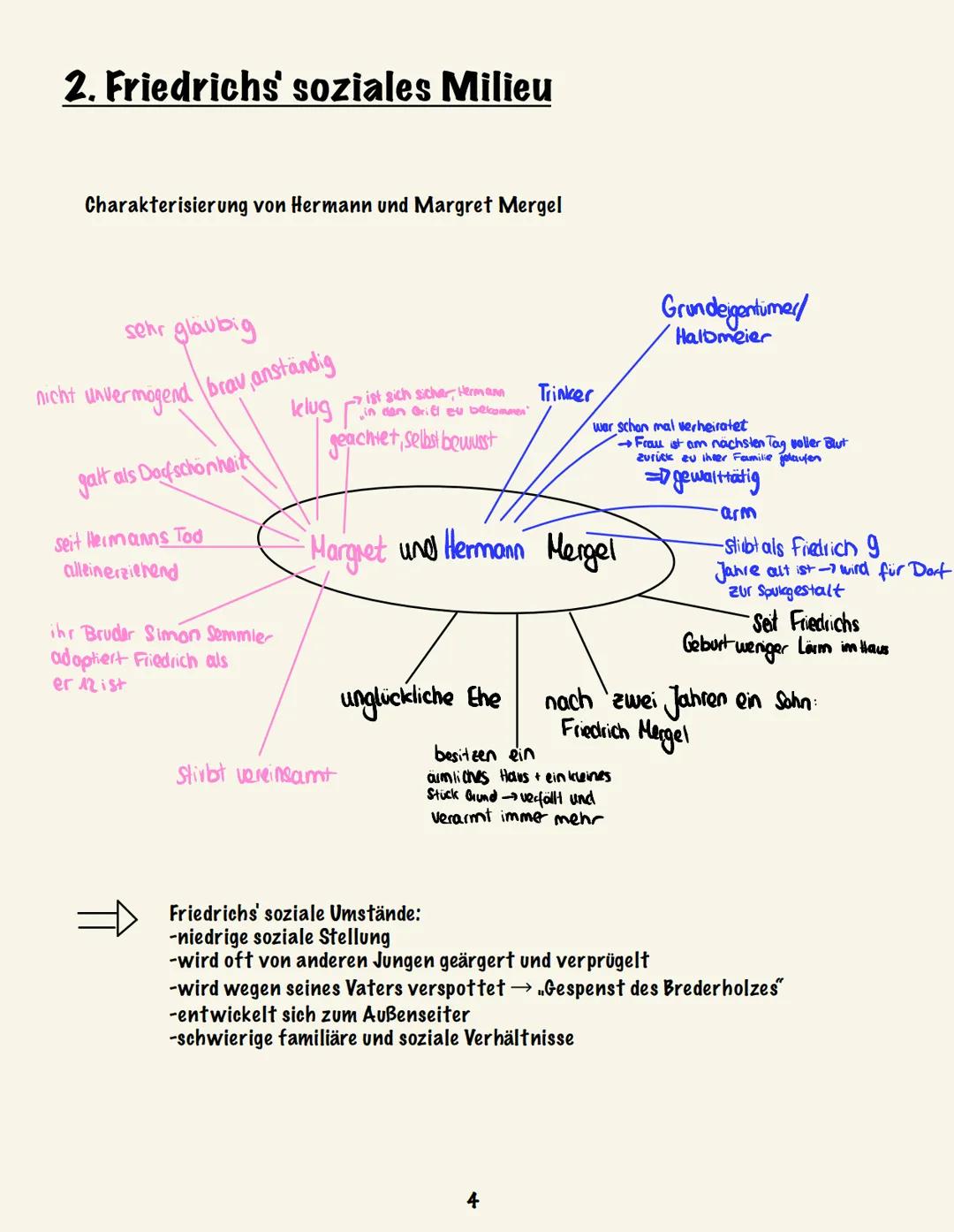 # Portfolio
Die Judenbuche
Annette von Droste-Hülshoff
Dorf
B Inhaltsverzeichnis
1. Tabelle zum Dorf B.................................