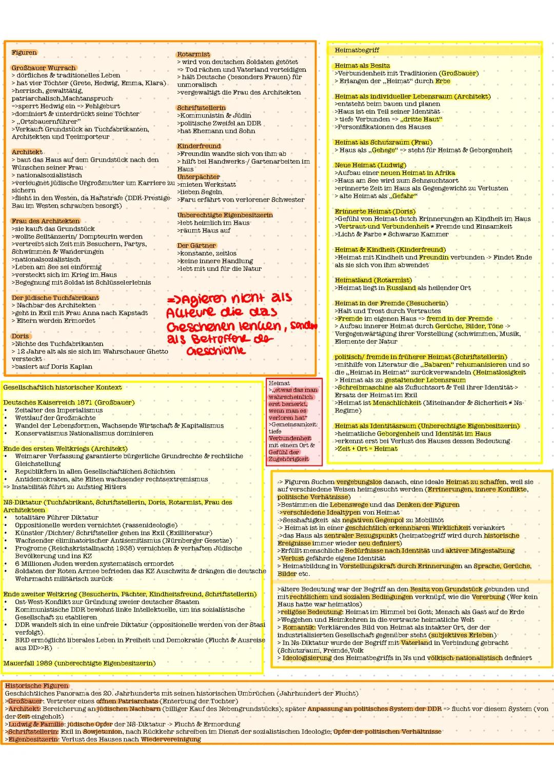 Heimsuchung Lernzettel - Deutsch Q2